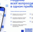 Сервис «Госуслуги.Дом» позволяет оплачивать счета всех поставщиков услуг в одном приложении - Город Североморск