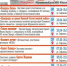Выходные - в музее! - Город Североморск