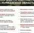 Продолжается отбор на военную службу по контракту - Город Североморск