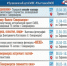 Выставки ко Дню города - Город Североморск