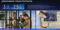 «Арктическая школа»: еще пять образовательных пространств - Город Североморск